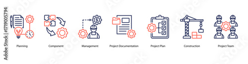 Business Planning web banner icon vector illustration featuring Planning, Component, Management, Project Documentation, Project Plan, Construction, and Project Team.
