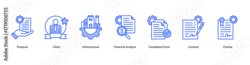 Project Execution web banner icon vector illustration featuring Proposal, Client, Infrastructure, Financial Analysis, Completed Form, Contract, and Charter.