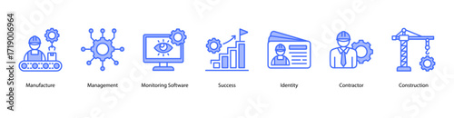 Production and Output web banner icon vector illustration featuring Manufacture, Management, Monitoring Software, Success, Identity, Contractor, and Construction.