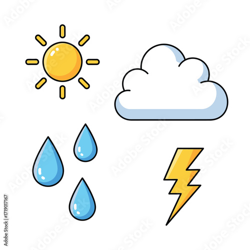 Understanding Different Types of Weather Phenomena and Their Impacts on Our Lives