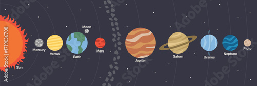 SOLAR SYSTEM planets order flat clean illustration background decoration universe outer space sun milky way saturn pluto moon jupiter earth wallpaper astronauts cosmonaut
