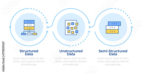 Wallpaper Mural Data management infographic 3 steps. Database, servers. Information organization. Modern technology. Flow chart infochart. Editable vector info graphics icons. Montserrat-SemiBold, Regular fonts used Torontodigital.ca
