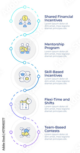 Wallpaper Mural Employees growth infographic design template. Mentorship program, training. Time management. Data visualization 5 options. Process vertical flow chart. Montserrat SemiBold, Lato Regular fonts used Torontodigital.ca