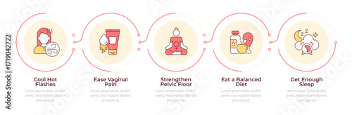 Menopause prevention infographic 5 steps. Women body age changes. Gynecological treatment. Flow chart infochart. Editable vector info graphics icons. Montserrat-SemiBold, Regular fonts used
