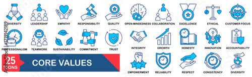 Core values icon set. Vector pictograms of principles, business ethics, teamwork, leadership, diversity, integrity, trust, innovation, sustainability thin linear illustration. 