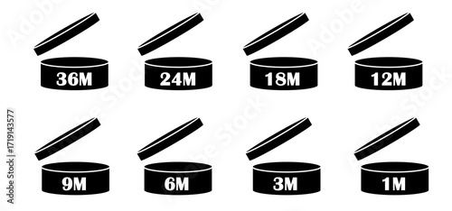 Set of PAO cosmetic expiry symbols vector form 1m to 36m. Ideal for skincare, beauty packaging, product labelling, and regulatory design needs.
