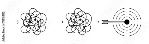 From Chaos to Clarity: The Journey to Achieving Goals