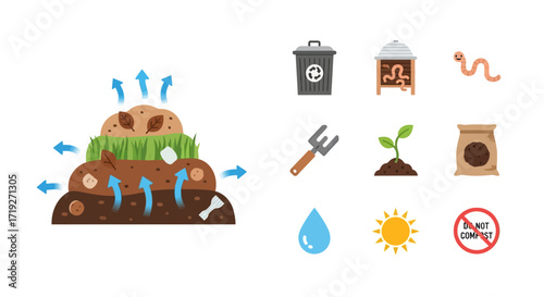 Compost pile illustration and organic recycling icons set.