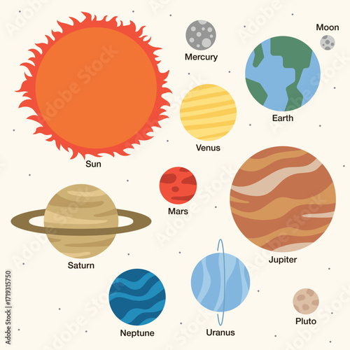 SOLAR SYSTEM planets flat clean cute children illustration background decoration universe outer space sun milky way saturn pluto moon jupiter earth wallpaper astronauts cosmonaut