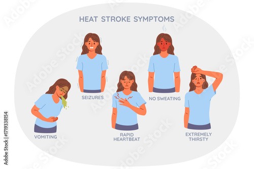 Symptoms of heat stroke are demonstrated by woman with flushed face or elevated temperature. Infographics showing different reactions after heat stroke resulting from prolonged exposure to sun