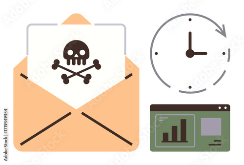 Open envelope with a skull and crossbones, a clock indicating time, and a green screen depicting analytics. Ideal for cybersecurity, phishing danger, deadline, data security, threats, time caution