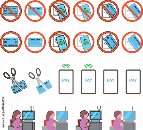 Mobile Payment and Credit Card Ban Illustration Set with Digital Wallet and Cashless Shopping