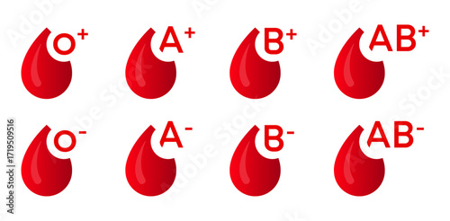 Blood Types  Medical Icons Set