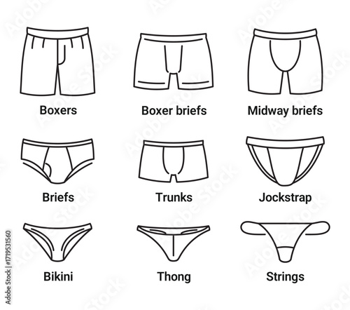 Mens underwear types. Male underpants different type pictogram, boxer shorts bikini slip jockstrap trunks bikini string thong briefs man pants panties, kicky vector illustration