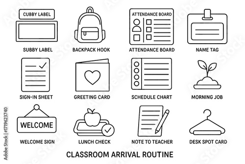 Classroom arrival routine icons set for student organization and daily activities