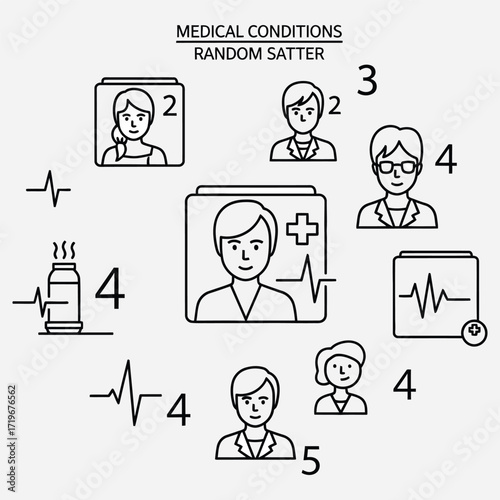 Medical Conditions and Random Scatter A Visual Representation of Patient Care and Healthcare
