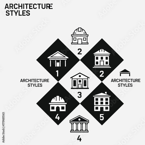 Clean graphic representation of different architecture styles, featuring a diverse range of building types as simple, monochromatic vector icons