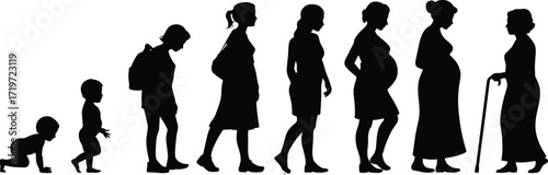 Woman life stages, female growth journey, age evolution silhouette, girl to elderly transformation, human development timeline - flat vector illustration