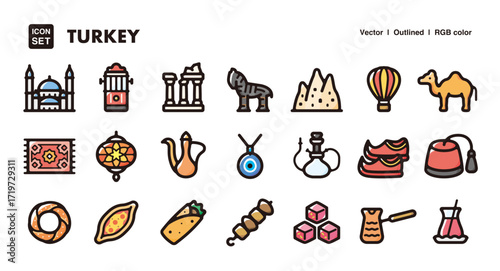 Turkey(Turkish culture) illustration icon set. Simple vector outlines, clipart for graphic design.