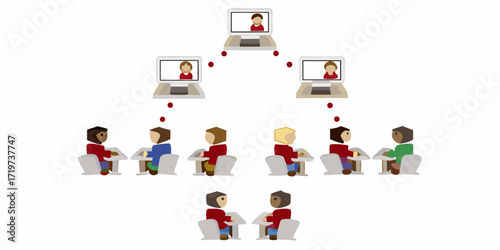 Illustration of a hierarchical online meeting structure connecting remote employees and managers through video conferencing