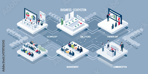 Business ecosystem illustrating technology solutions management partnership and communication in a connected network
