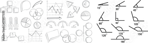 Dimension area and perimeter measurement editable stroke outline icon set for geometry mathematics architecture and engineering isolated on white background flat vector illustration