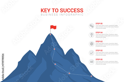 Mountain progression path, presentation vector infographic, mountain climbing path with red flag on top vector illustration, progress way to peak