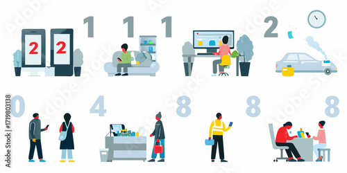 Visual representation of different scenarios and activities with associated numbers and icons