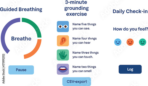 Mindfulness App UI Kit with Guided Breathing, Grounding, and Mood-Check Screens
