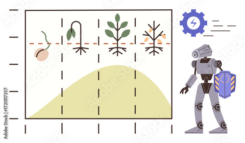 Robot studying plant growth lifecycle graph with seed, seedling, mature plant, and decay stages. Ideal for technology, farming, AI, sustainability ecology innovation and education. Simple flat