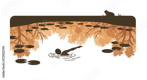 Stylized graphic art piece of a serene pond with a swimmer, lily pads, and tree reflections, observed by a frog, symbolizing tranquil nature and aquatic peace