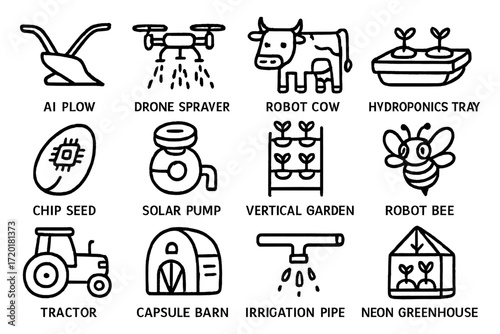 Innovative farming technology icons set: ai tools and robotics