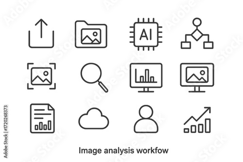 Image Analysis Icons. Image Analysis Workflow. Line outline icon set of Image Analysis Workflow: upload icon,