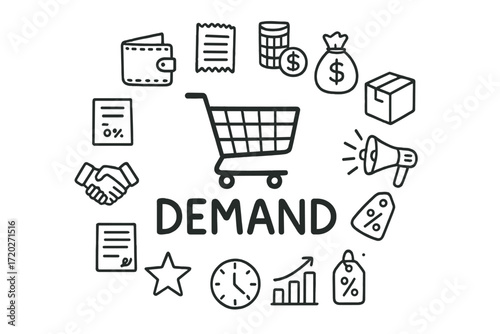 Doodle Demand Icons. Demand. Hand-drawn doodle illustration of Demand. In the middle, one slightly larger