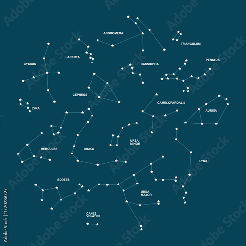 Zodiac constellations illustration on a blue background. Constellations include Ursa Minor, Cassiopeia. Constellations of the Northern Hemisphere