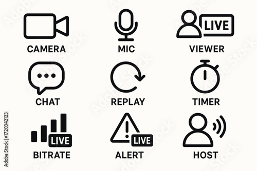 Streaming icons: camera, mic, viewer, live, chat, replay, timer, bitrate, alert, host