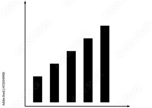 Bar chart with five bars of different heights on isolated white background. Graph showing a statistical data analysis of a business report
