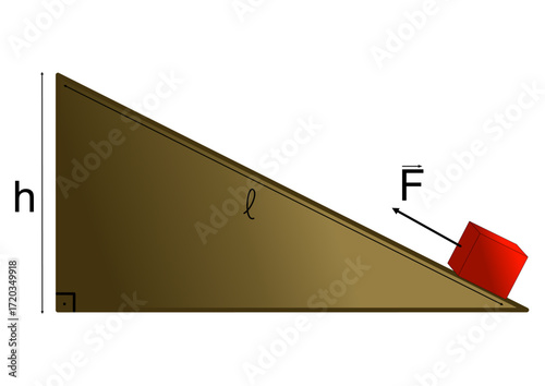 Physics diagram of an inclined plane and pulley system. Illustration of simple machines and mechanical advantage