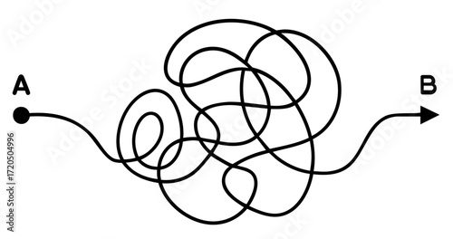 path from point A to point B with tangled chaotic line in between, complicated journey from start to finish, challenges, problem solving, perseverance, and reaching goals in business