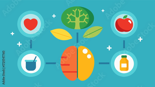 A holistic approach to nutrition with a focus on incorporating brainboosting omega3 fatty acids B vitamins and magnesium for optimal cognitive function.. Vector illustration