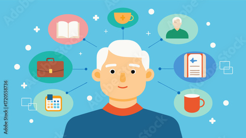 A montage of different mind maps created by an elderly person showcasing their interests memories and goals from their favorite books and movies to important life events and future. Vector
