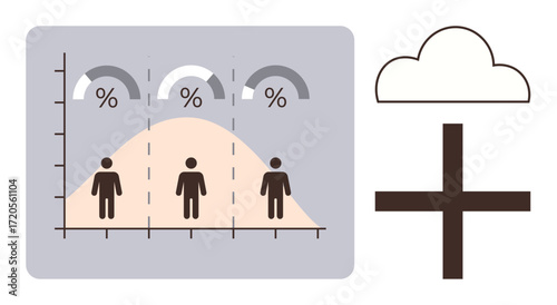 Bell curve chart with human figures and percentage indicators, showing data distribution. Cloud icon with connection symbol supports concepts thumbs up data storage, connectivity. Ideal