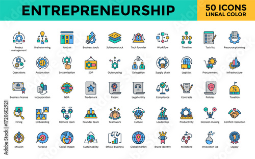 entrepreneurship icons set with project management, brainstorming, kanban, business tools, software stack, tech founder, workflow, timeline, task list icon. Simple lineal flat vector 
