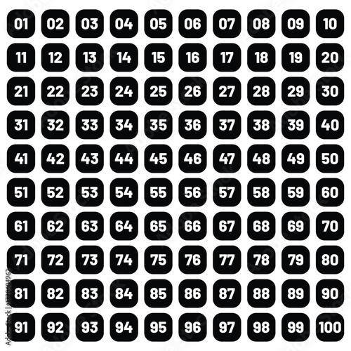 Set of 1-100 numbers design . Typography set of rectangle 1 to 100 Numbers. Bullet point number icon. Numeral typographic flat icon. eps 10