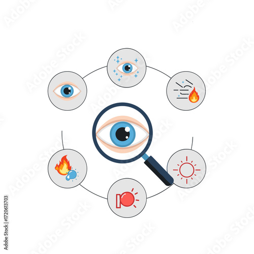 Eye Health and Vision Care Concept with Magnifying Glass and Icons.