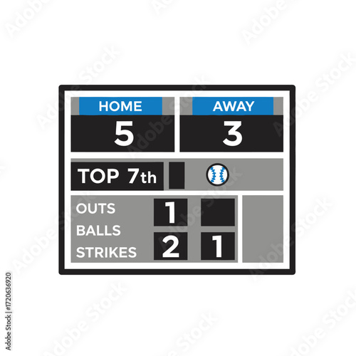 Baseball Scoreboard Displaying Home and Away Scores Innings and Count Details.