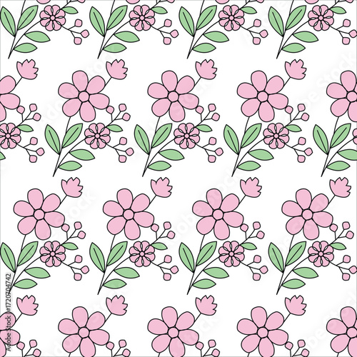 "Floral Art Design – Hand Painted Watercolor Flowers, floral art design, hand painted flowers, watercolor floral, botanical illustration, flower artwork, nature inspired design, bloom pattern, decorat