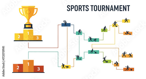 Flat lay illustration of a sports tournament bracket showing various teams competing for a gold trophy, against a white background, using a colorful, infographic style.