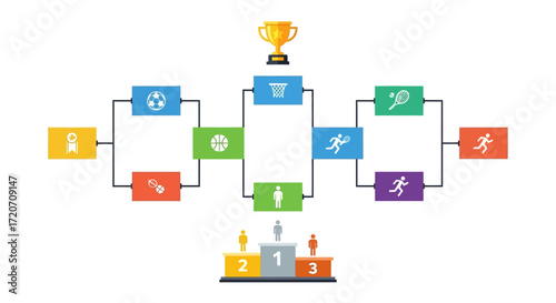 Flat lay illustration of a colorful tournament bracket showing various sports competitions leading to a gold trophy and winners' podium against a white background.