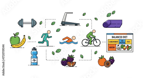 Flat-lay illustration of healthy lifestyle elements including exercise, diet, and a balanced meal plan, in vibrant colors against a white background.